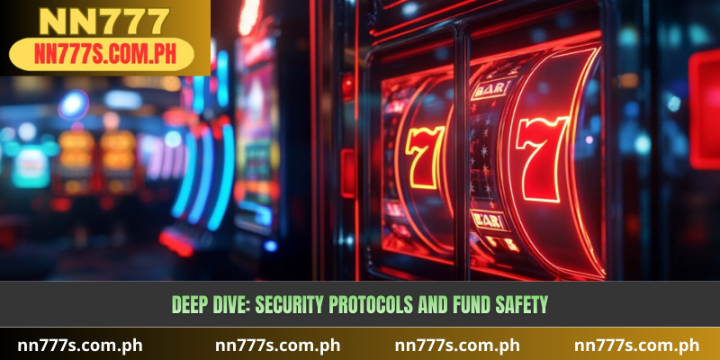 Deep Dive: Security Protocols and Fund Safety