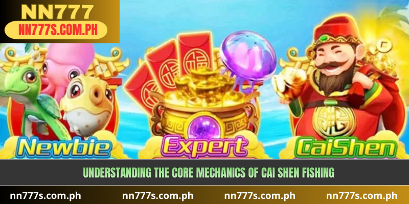 Understanding the Core Mechanics of Cai Shen Fishing
