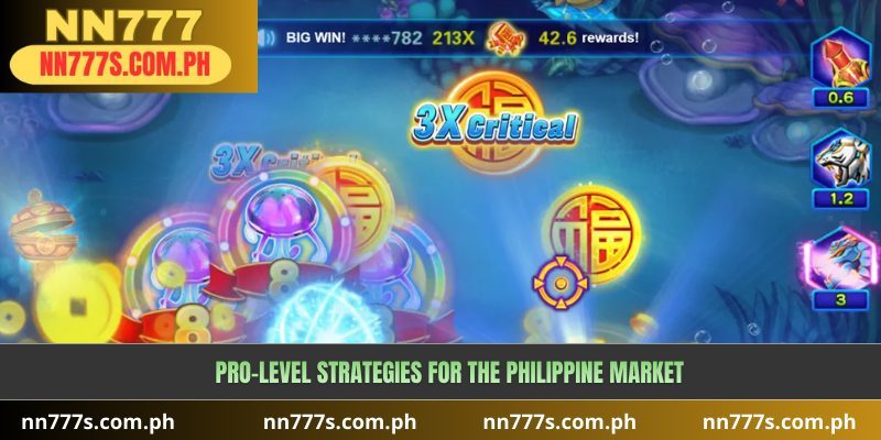Pro-Level Strategies for the Philippine Market